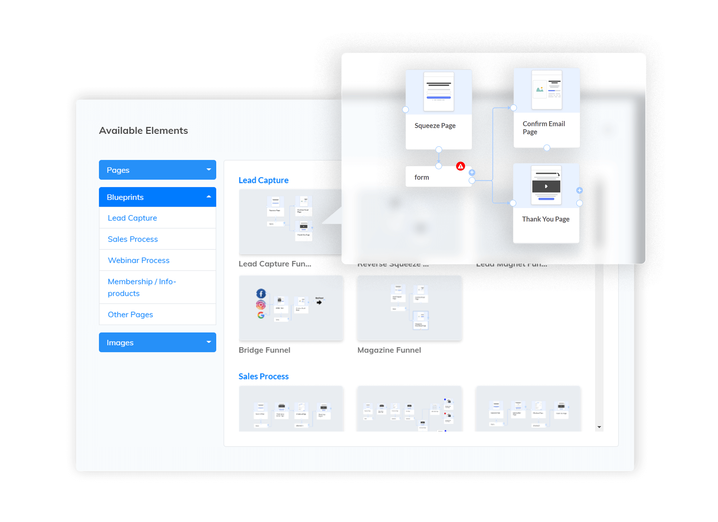 Biblioteca de blueprints de Funnel Builder y un flujo de captación de leads que conecta una squeeze page, un formulario, una página de confirmación y una página de agradecimiento.